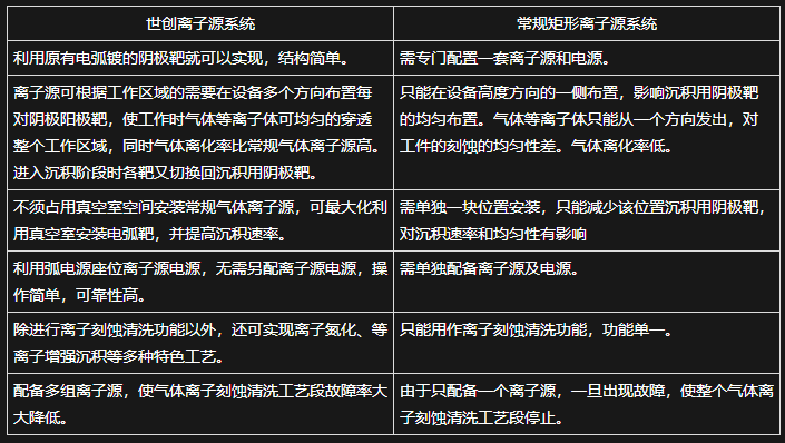 企业微信截图_15947131732808.png