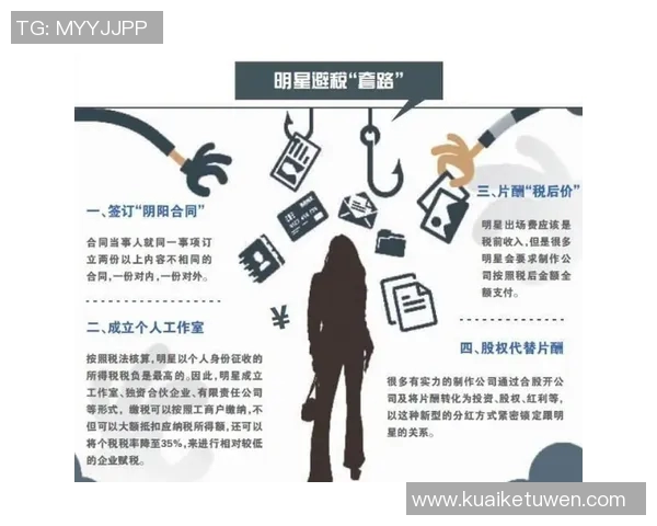 揭秘足球球星巧用海外账户与代言合同合法避税的隐秘操作